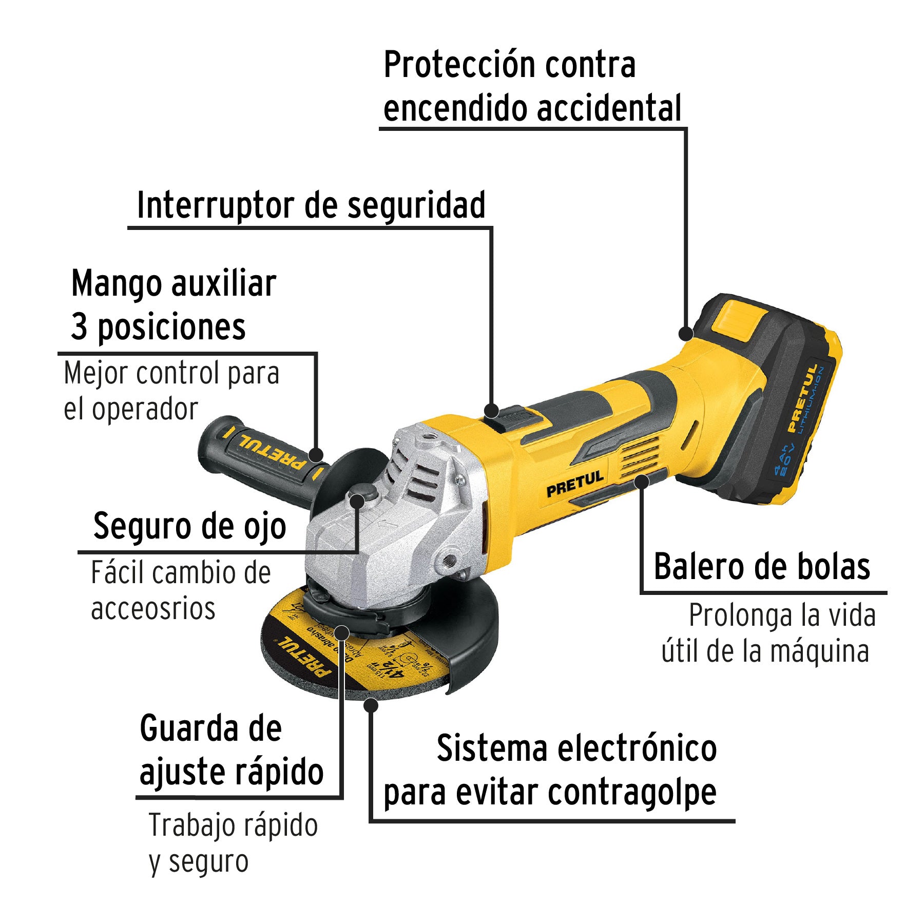 Esmeriladora 4-1/2", 20V, 1 batería 4Ah, PRETUL - 28267