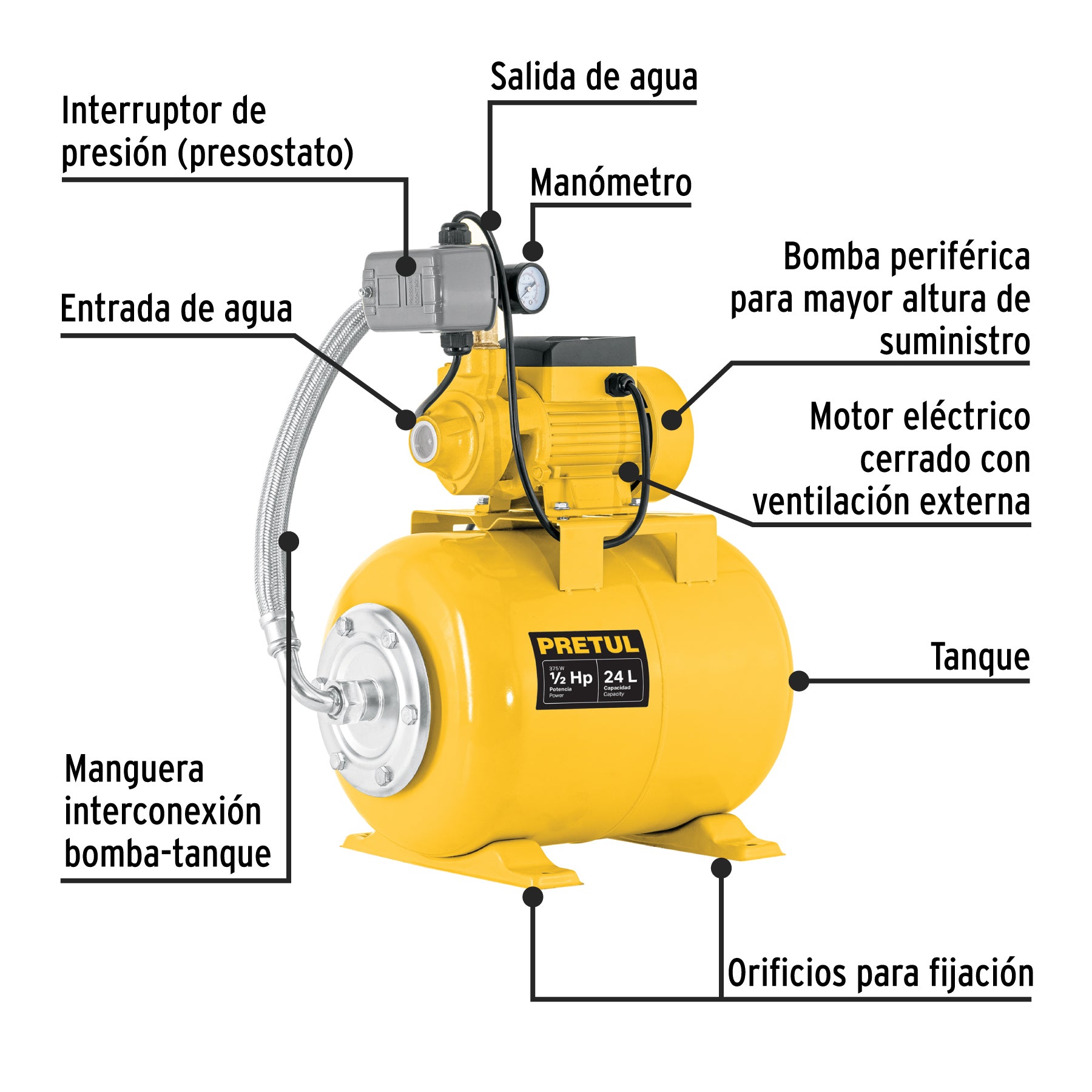 Equipo hidroneumático 24L, bomba periférica 1/2 HP, PRETUL - 20183