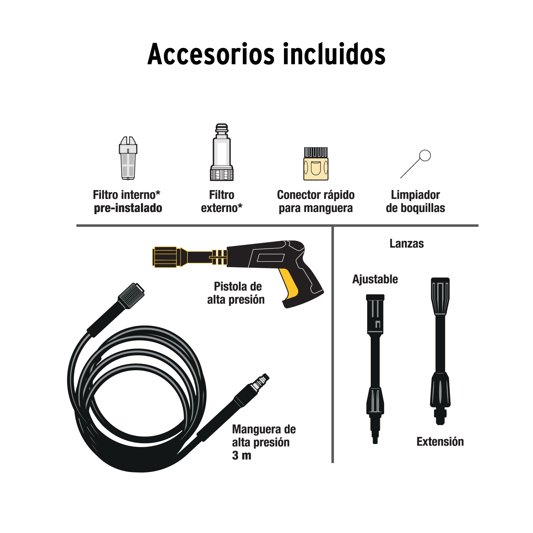 Hidrolavadora eléctrica 1350 PSI, Pretul - 29004