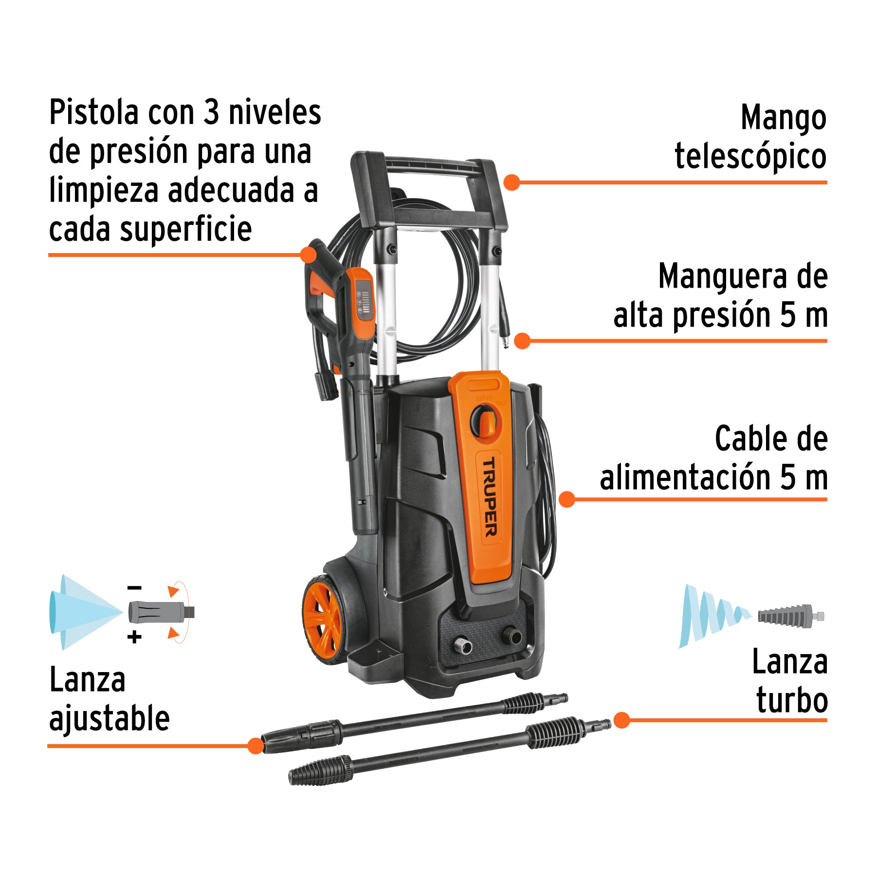 Hidrolavadora eléctrica 2000 PSI, Truper - 101595
