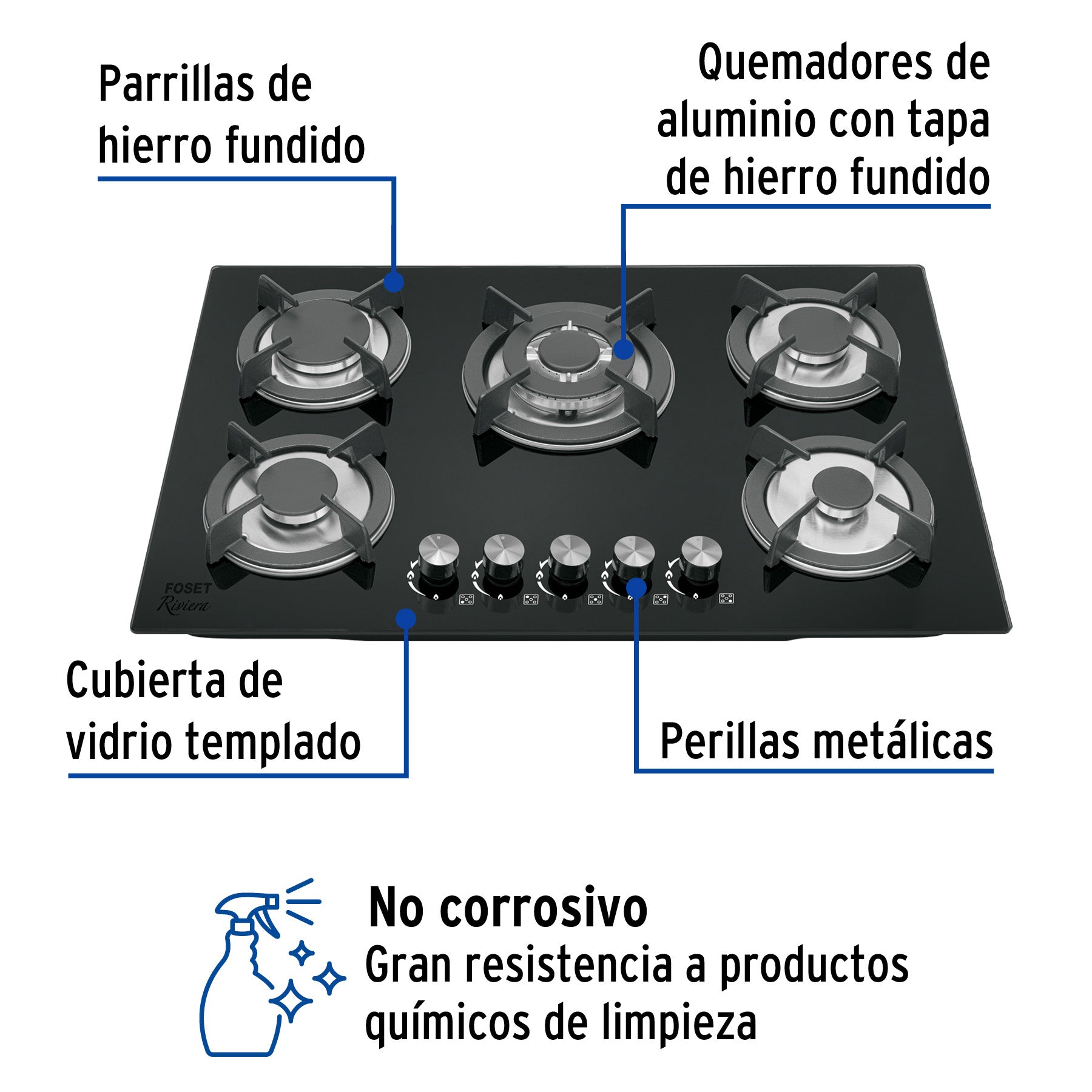 Parrilla gas empotrable 75cm, 5 quem, vidrio negro, RIVIERA - 48409
