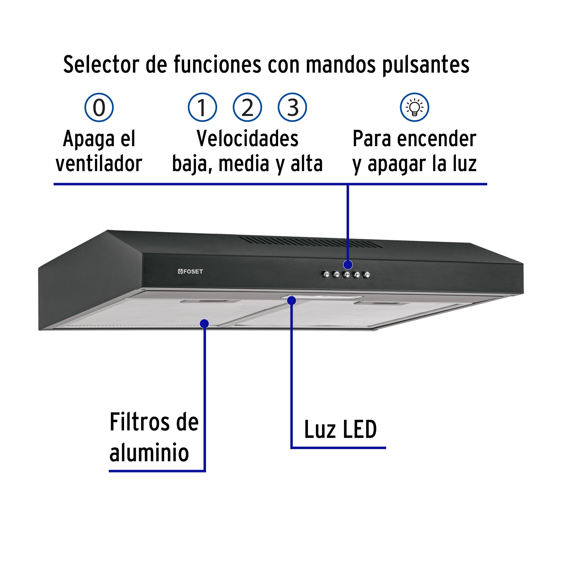Campana extractora 60 cm, empotrable, negra, FOSET - 49488