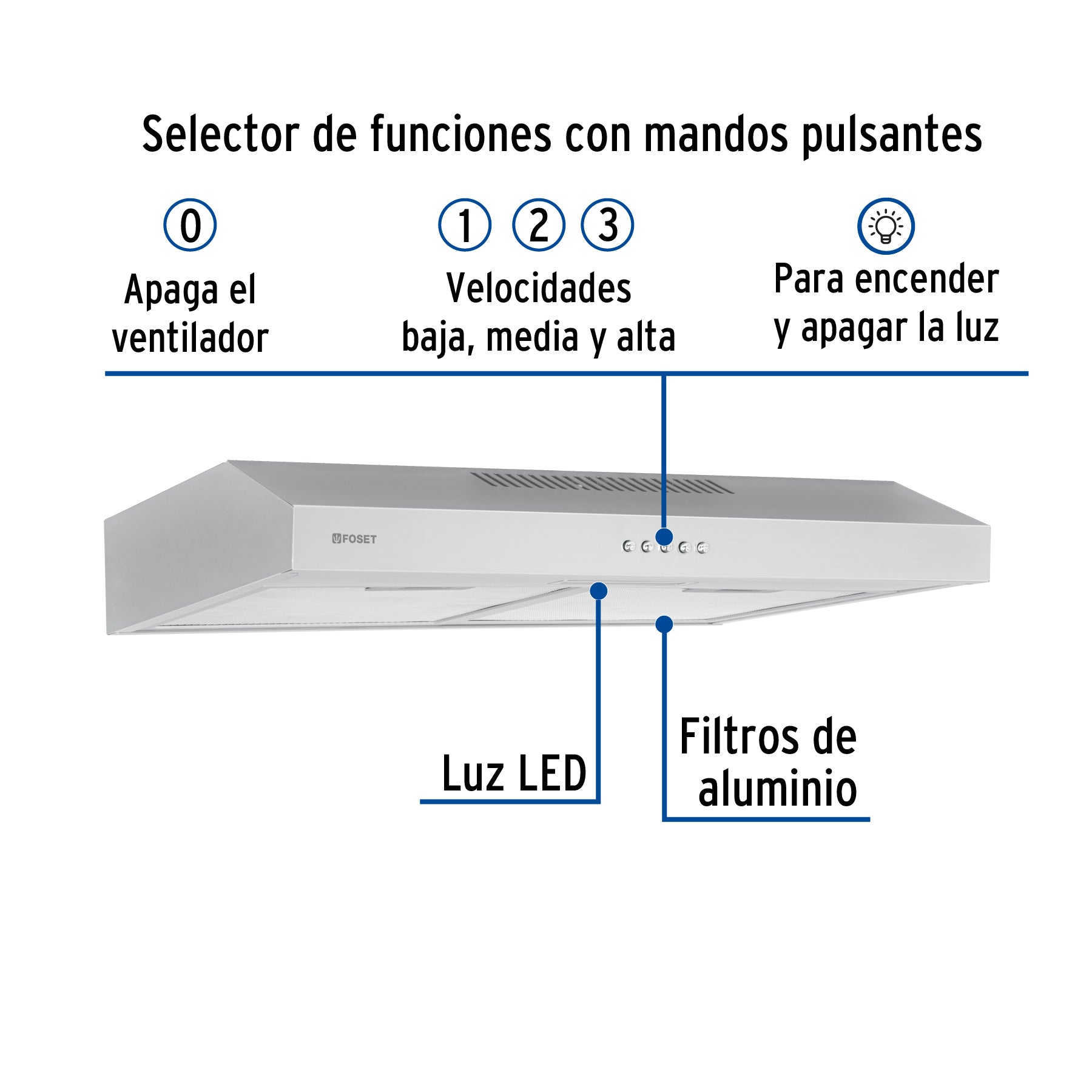 Campana extractora 60cm, empotrable, acero inoxidable, FOSET - 46536