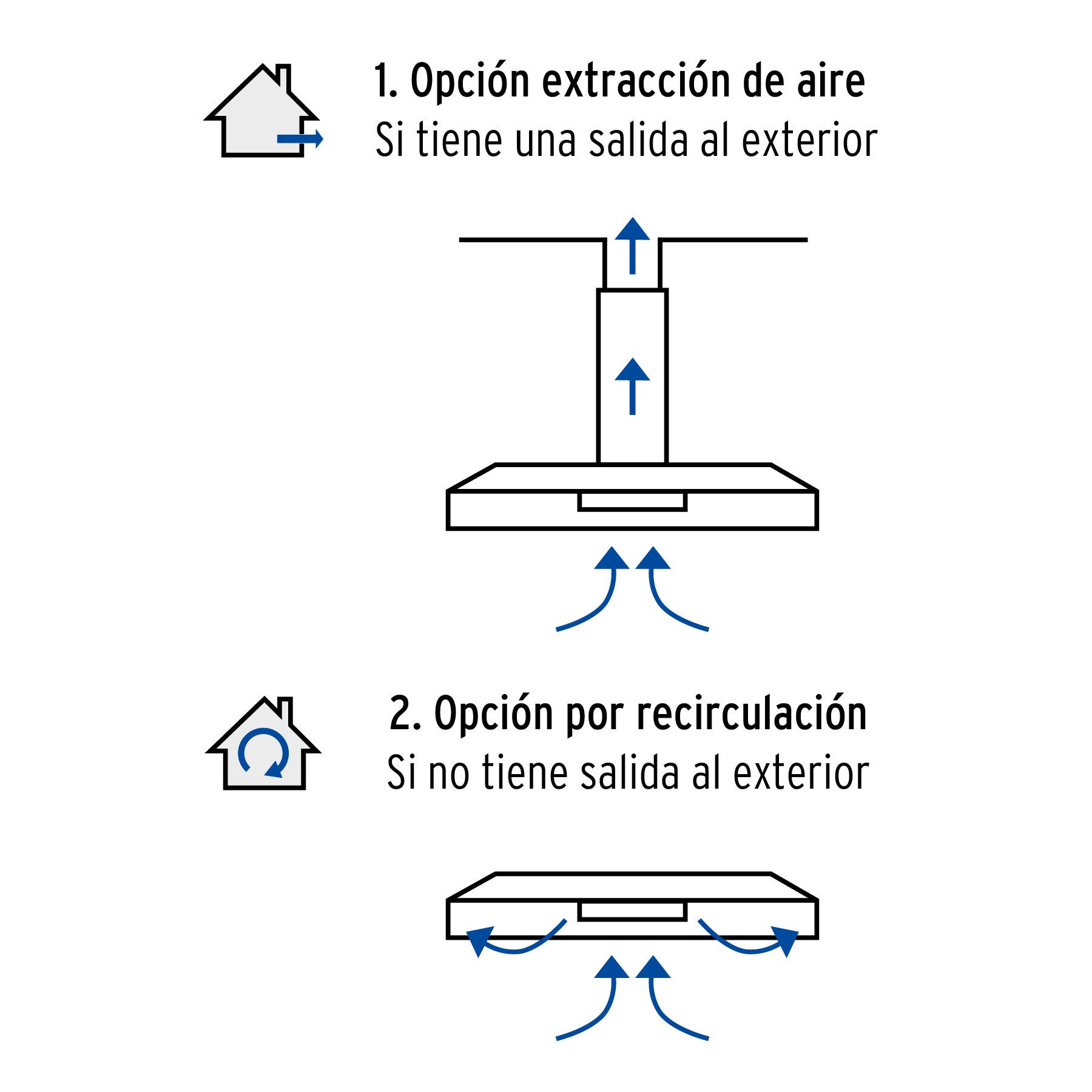 Campana extractora 60cm, empotrable, acero inoxidable, FOSET - 46536