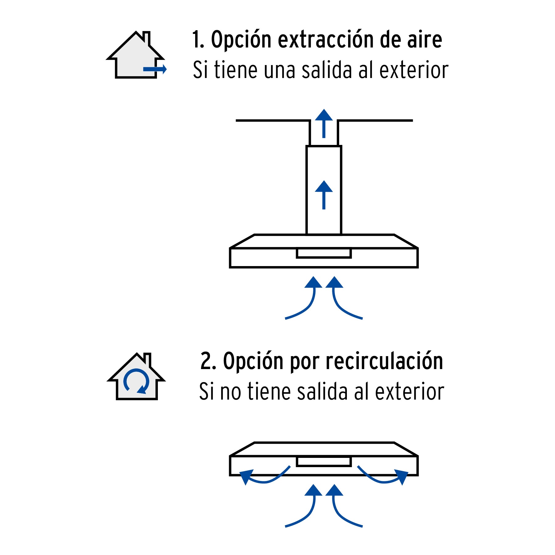 Campana extractora 75 cm, empotrable, negra, FOSET - 45440
