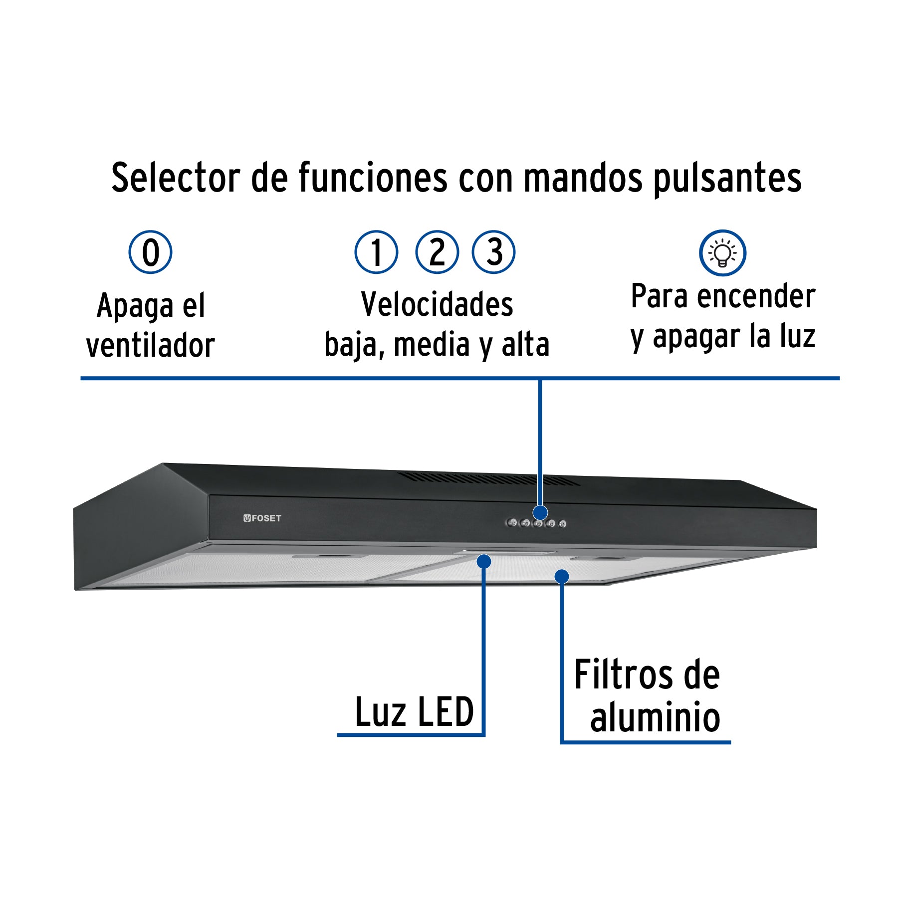 Campana extractora 75 cm, empotrable, negra, FOSET - 45440