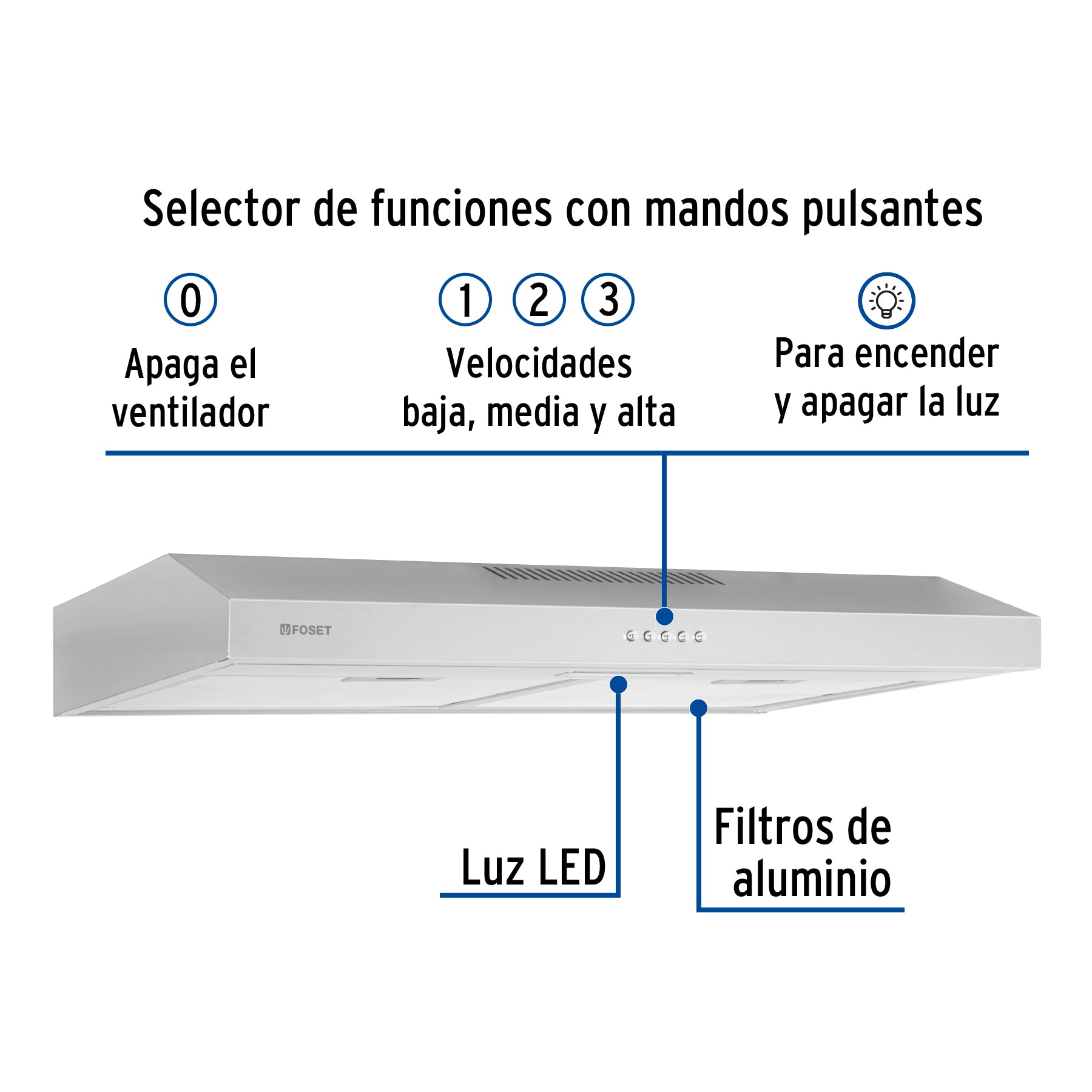 Campana extractora 75cm, empotrable, acero inoxidable, FOSET - 45438