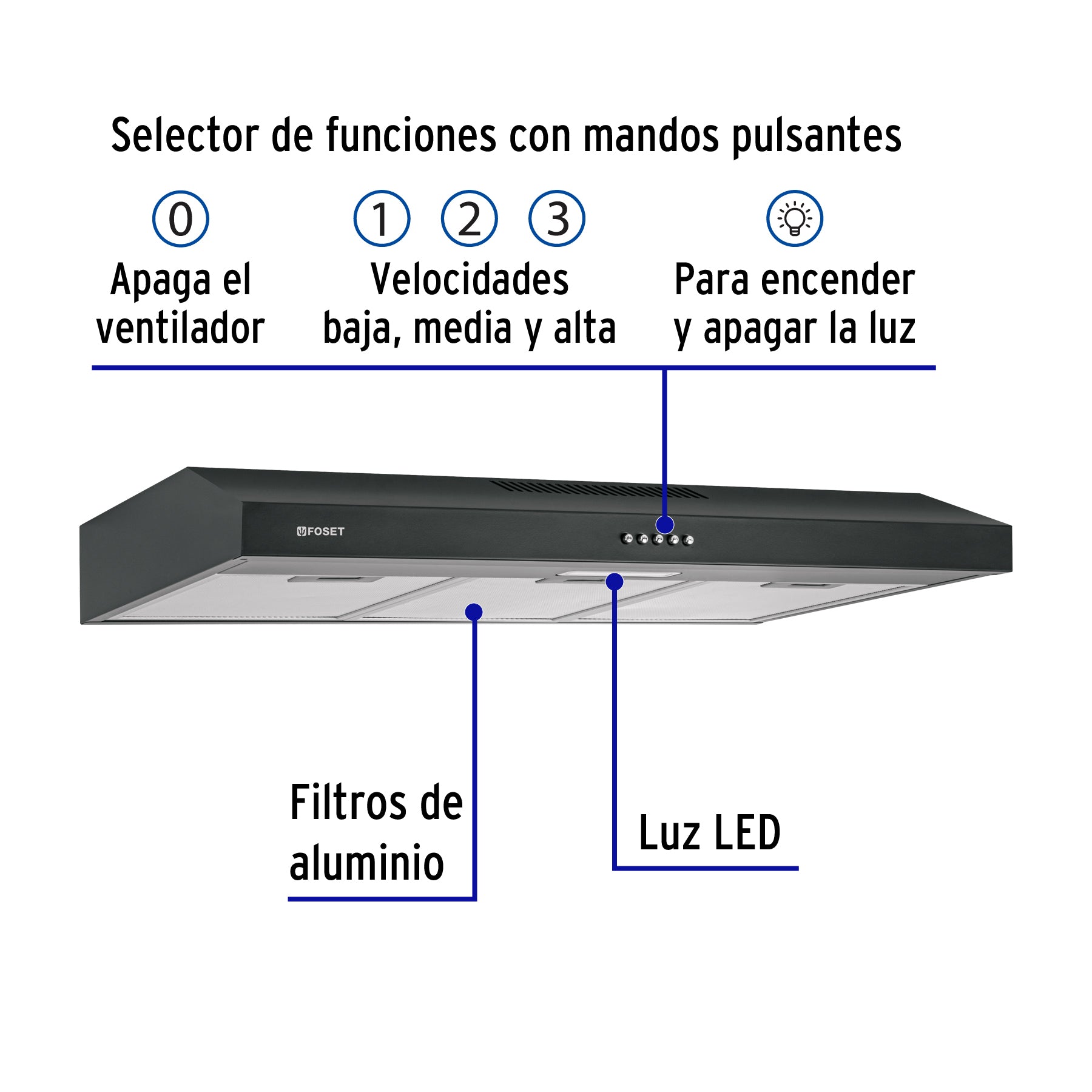 Campana extractora 80 cm, empotrable, negra, FOSET - 49487