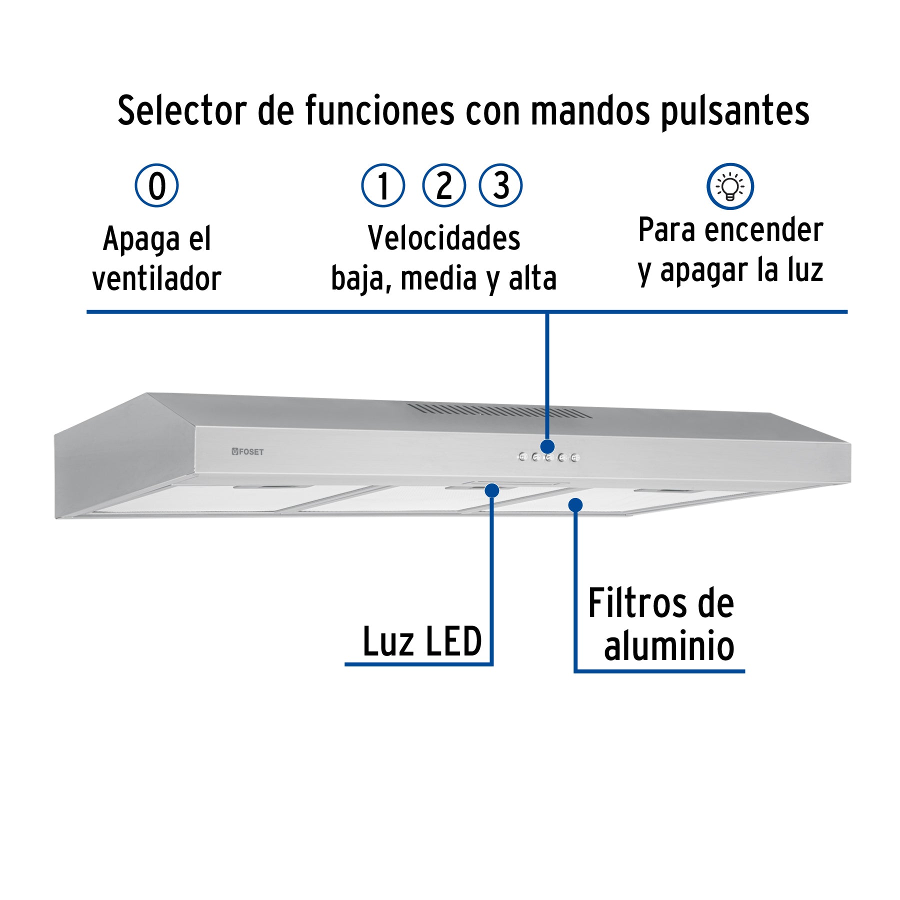 Campana extractora 80cm, empotrable, acero inoxidable, FOSET - 46537