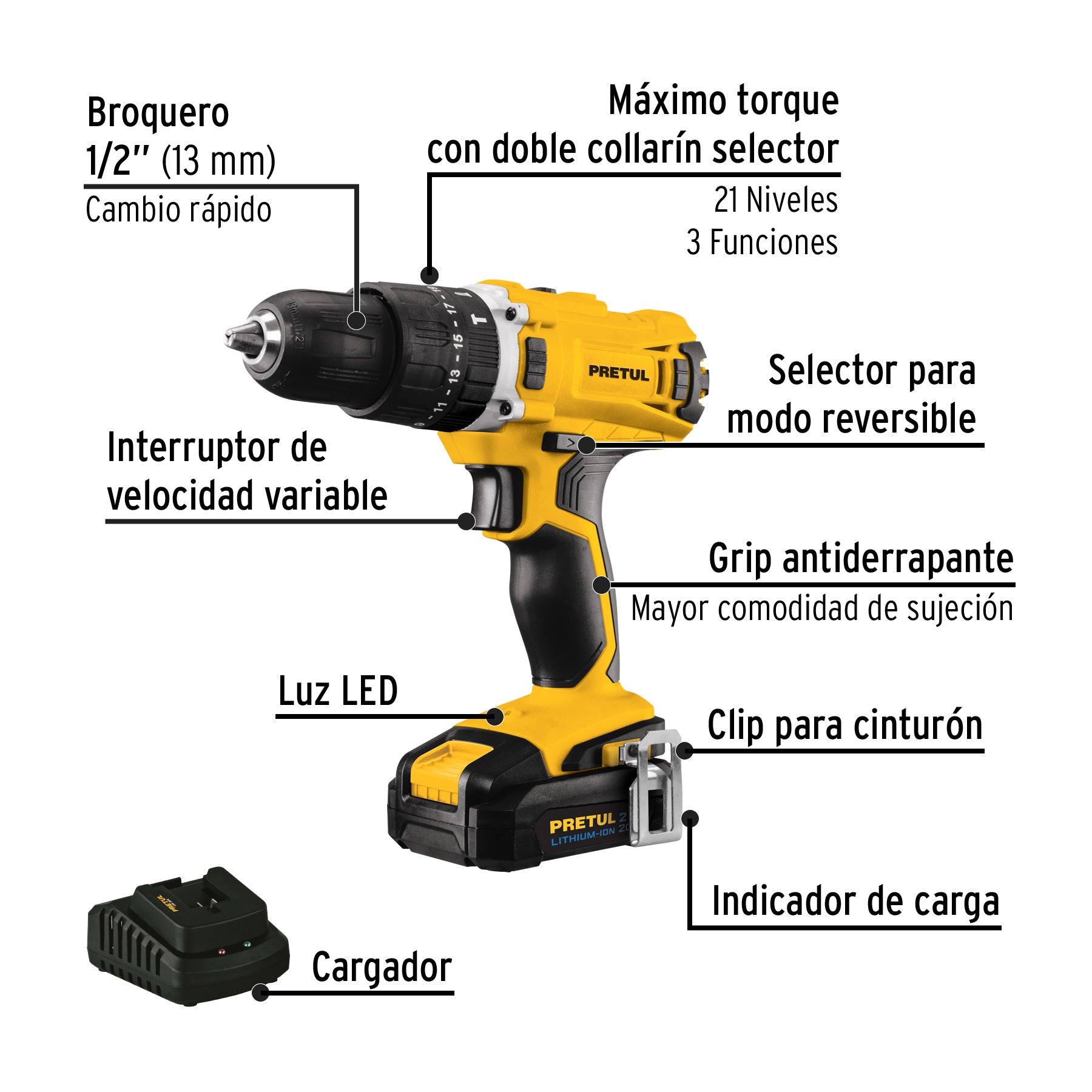 Combo rotomartillo/destornillador impacto, 20V, PRETUL - 29020