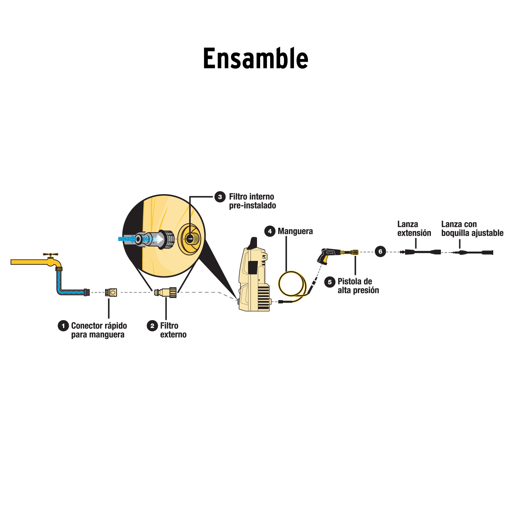 Hidrolavadora eléctrica 1350 PSI, Pretul - 29004