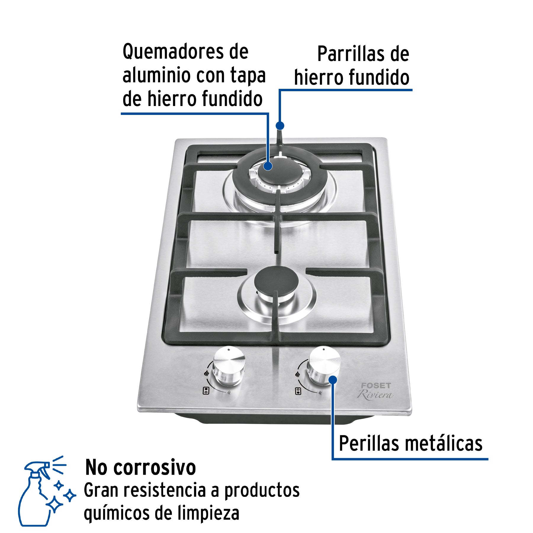 Parrilla gas empotrable 30cm, 2 quem, acero inox, RIVIERA - 48320