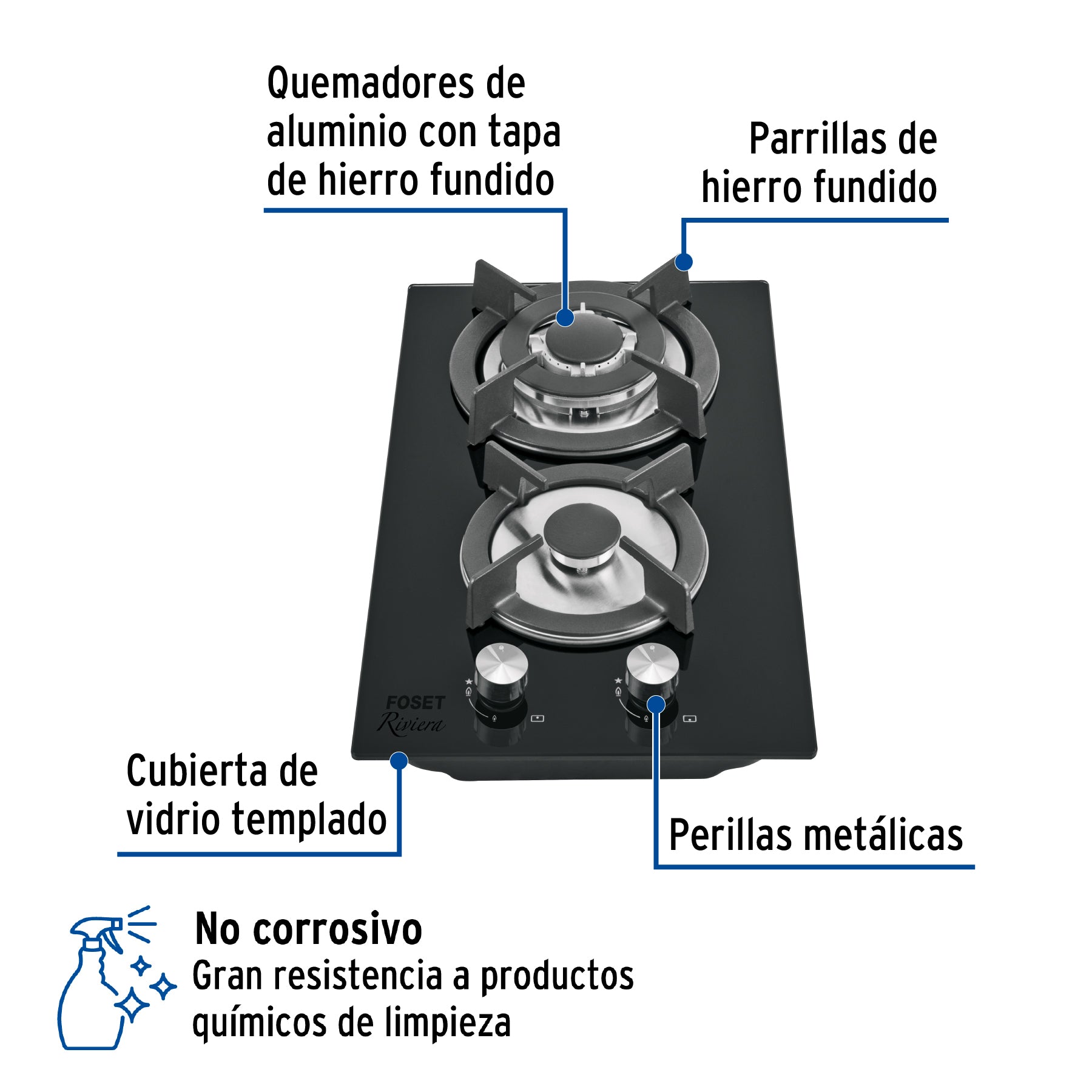 Parrilla gas empotrable 30cm, 2 quem, vidrio negro, RIVIERA - 46249