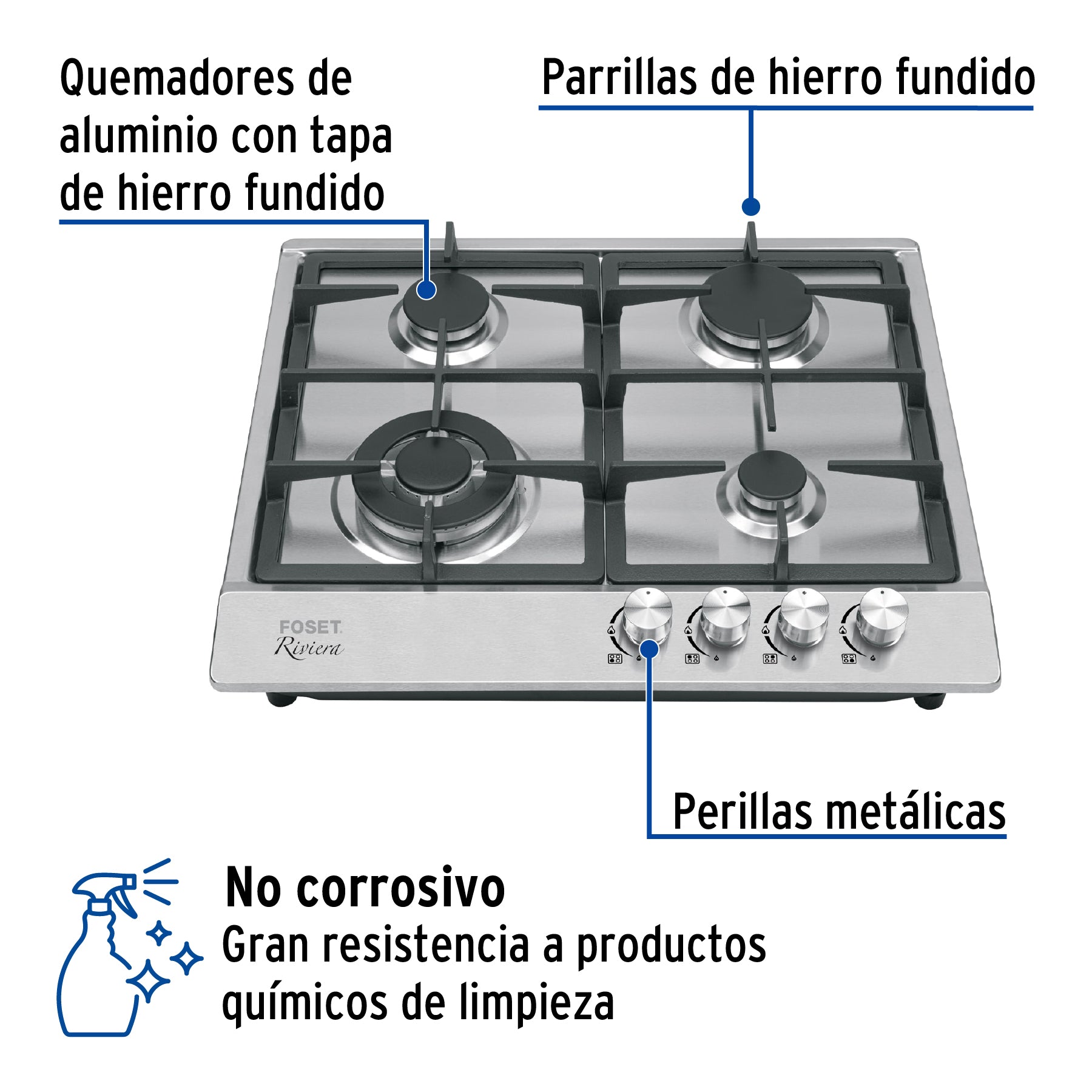 Parrilla gas empotrable 60cm, 4 quem, acero inox, RIVIERA - 48406