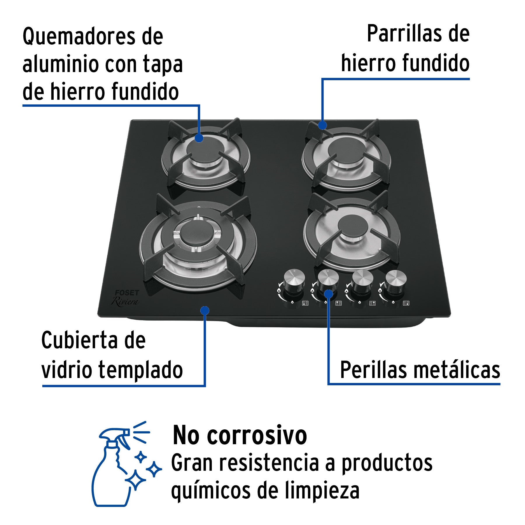 Parrilla gas empotrable 60cm, 4 quem, vidrio negro, RIVIERA - 48408