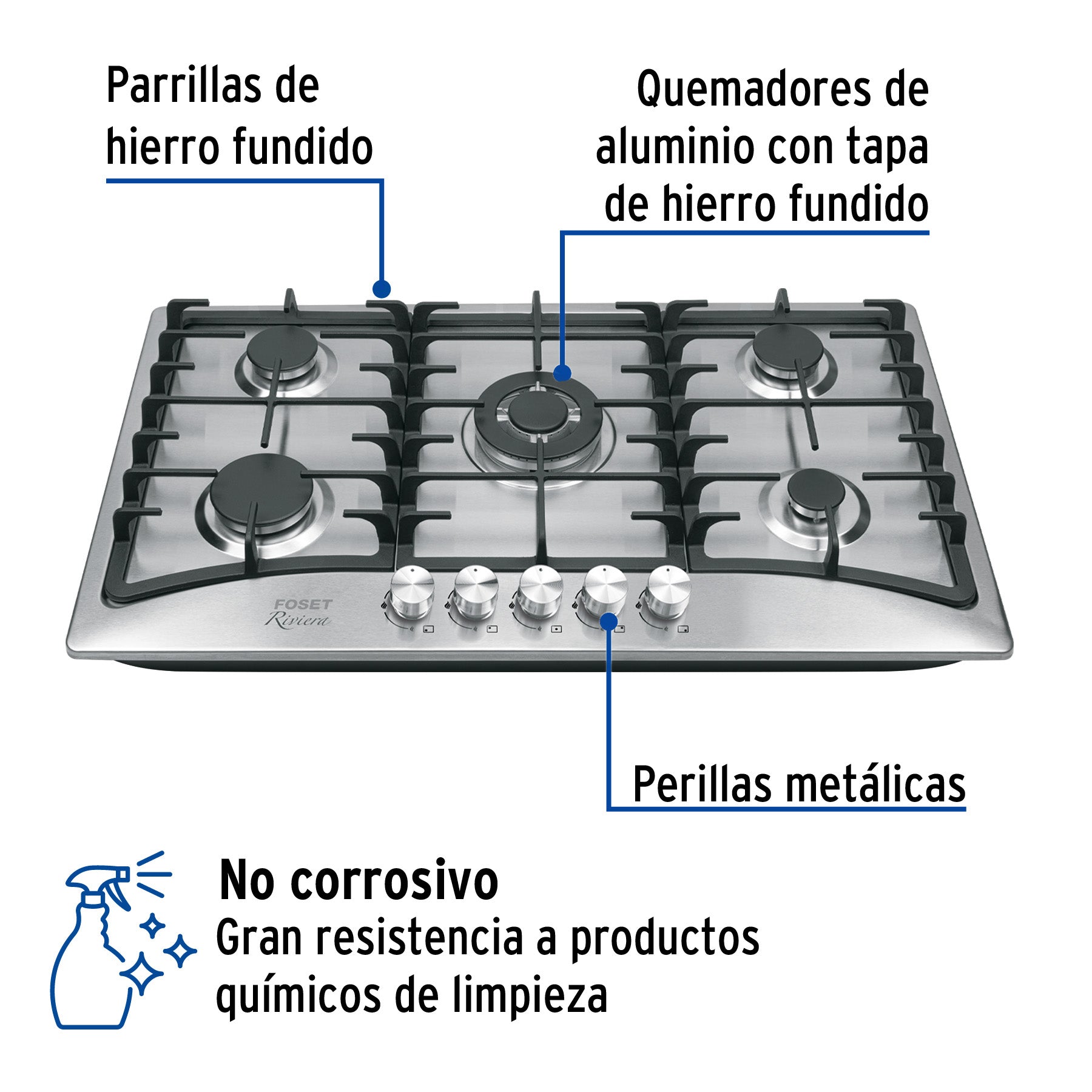 Parrilla gas empotrable 90cm, 5 quem, acero inox, RIVIERA - 48407