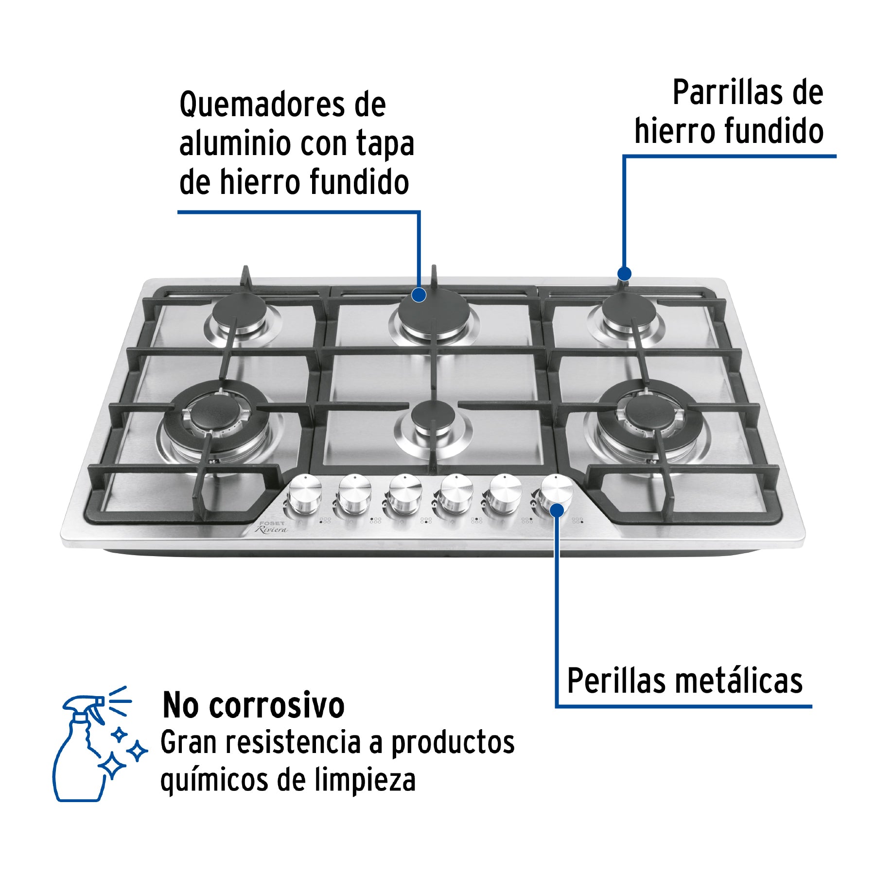 Parrilla gas empotrable 90cm, 6 quem, acero inox, RIVIERA - 48315