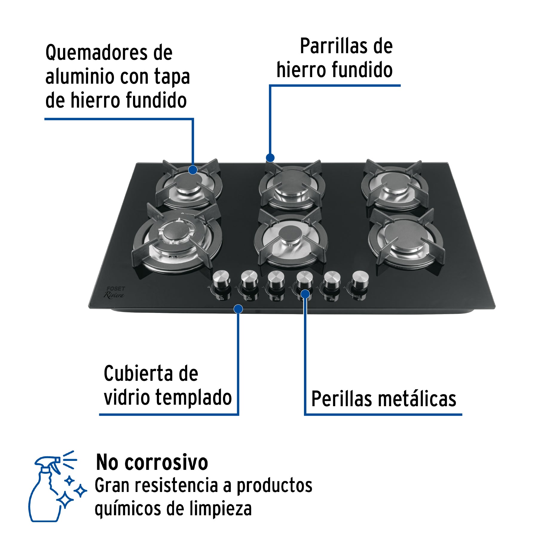 Parrilla gas empotrable 90cm, 6 quem, vidrio negro, RIVIERA - 46247