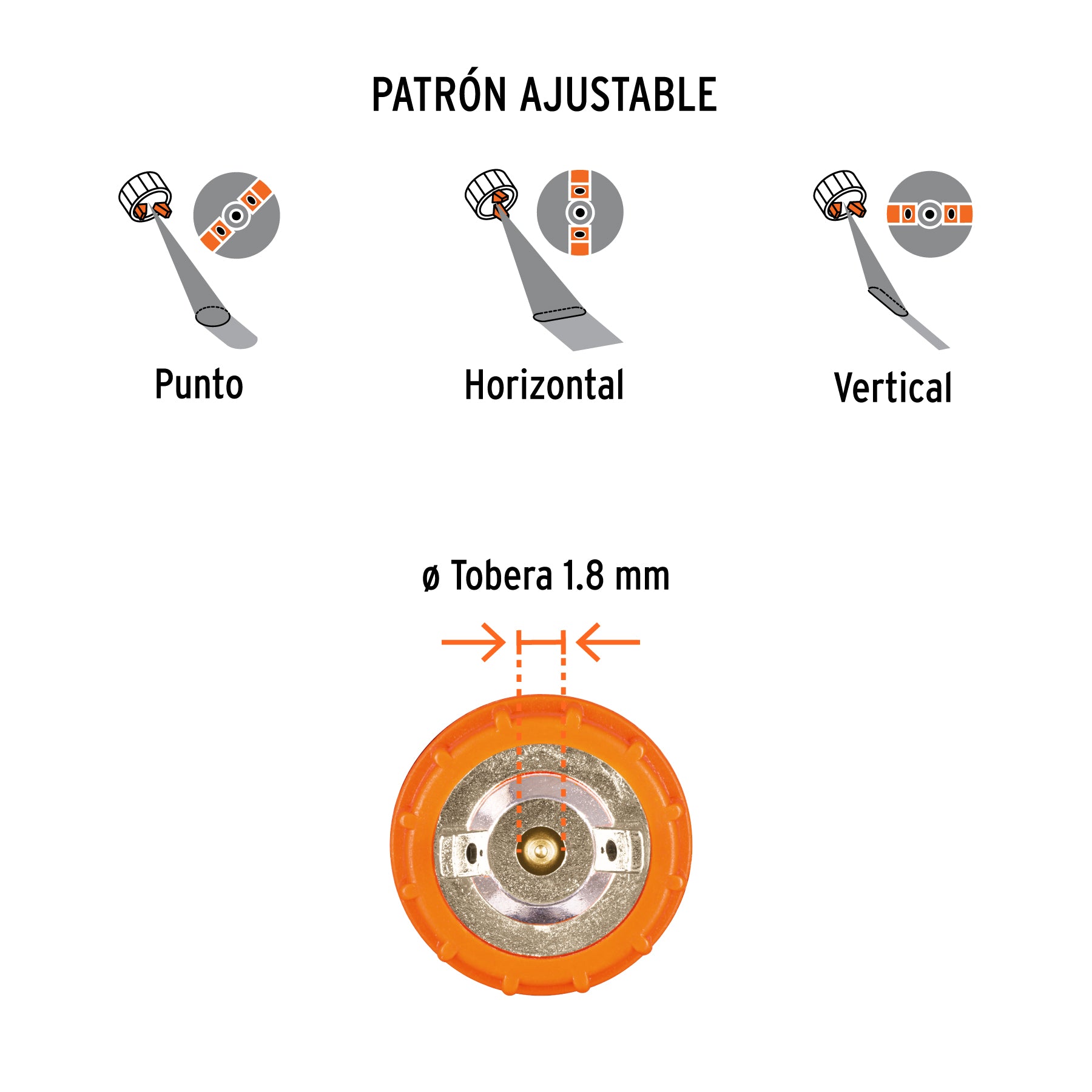 Pistola eléctrica para pintar de 330 W, Truper - 15382