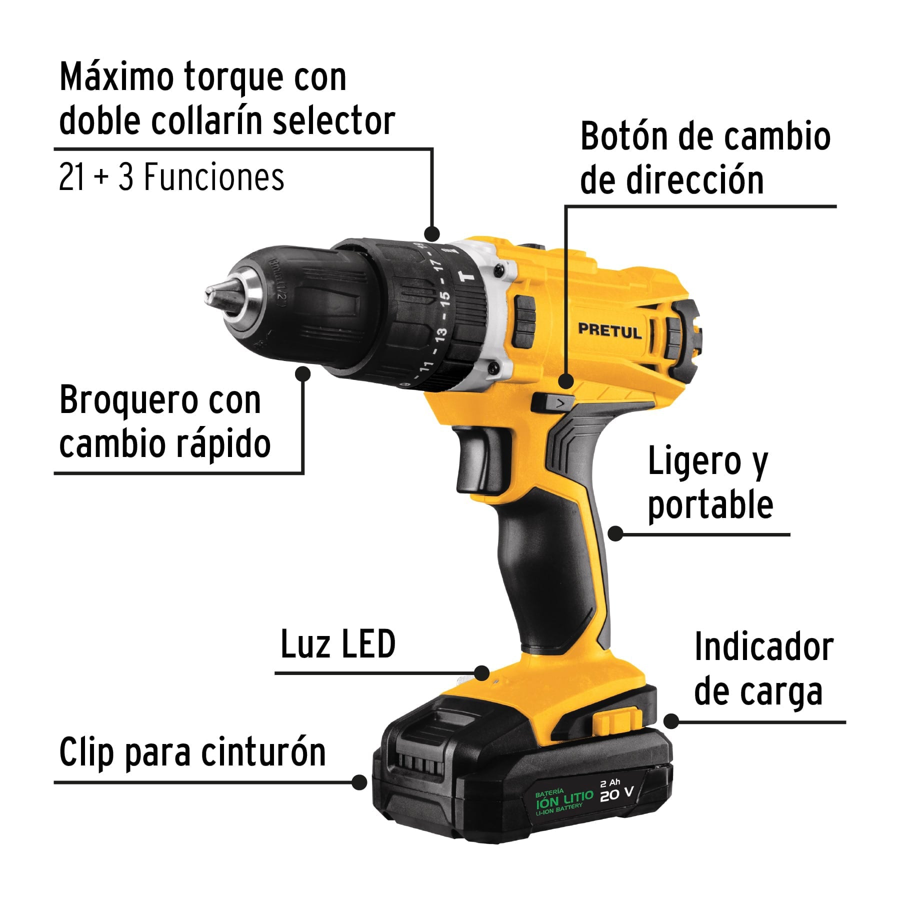 Kit rotomartillo 1/2", 20V, 32 accesorios, PRETUL - 29000