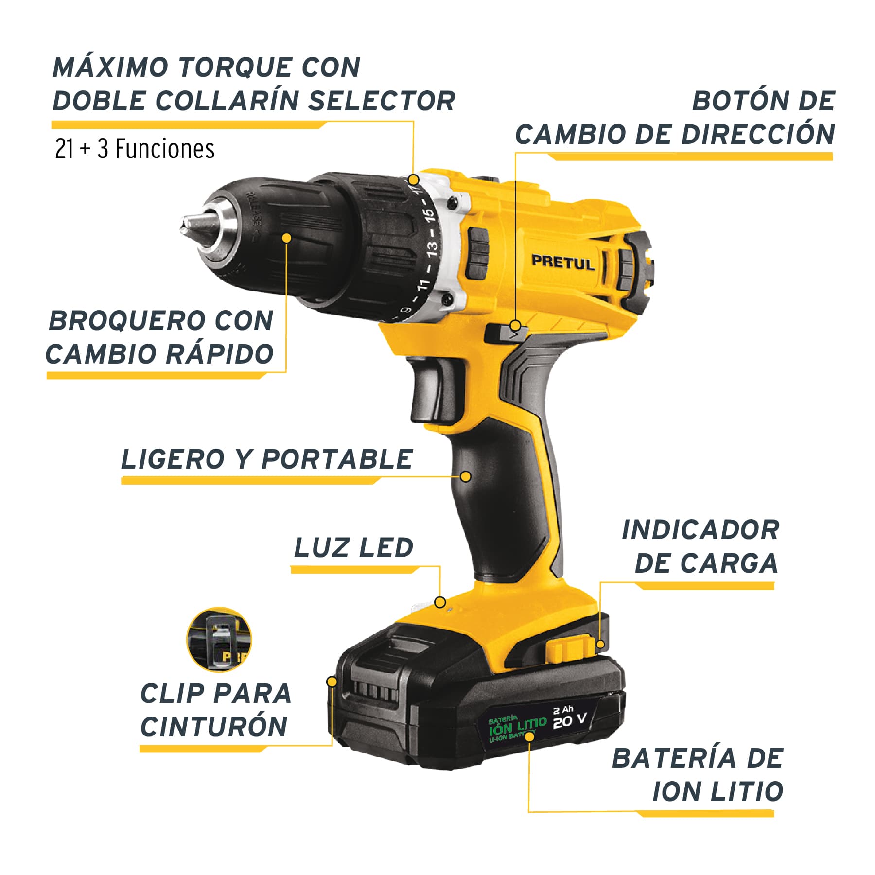 Rotomartillo 1/2", 20V, 1 batería 2Ah, PRETUL - 26117