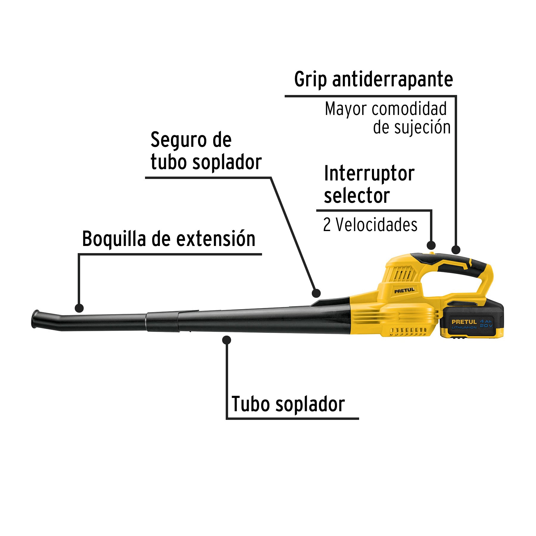 Sopladora inalámbrica 20V, 1 batería 4Ah, 1 carg. PRETUL - 28274