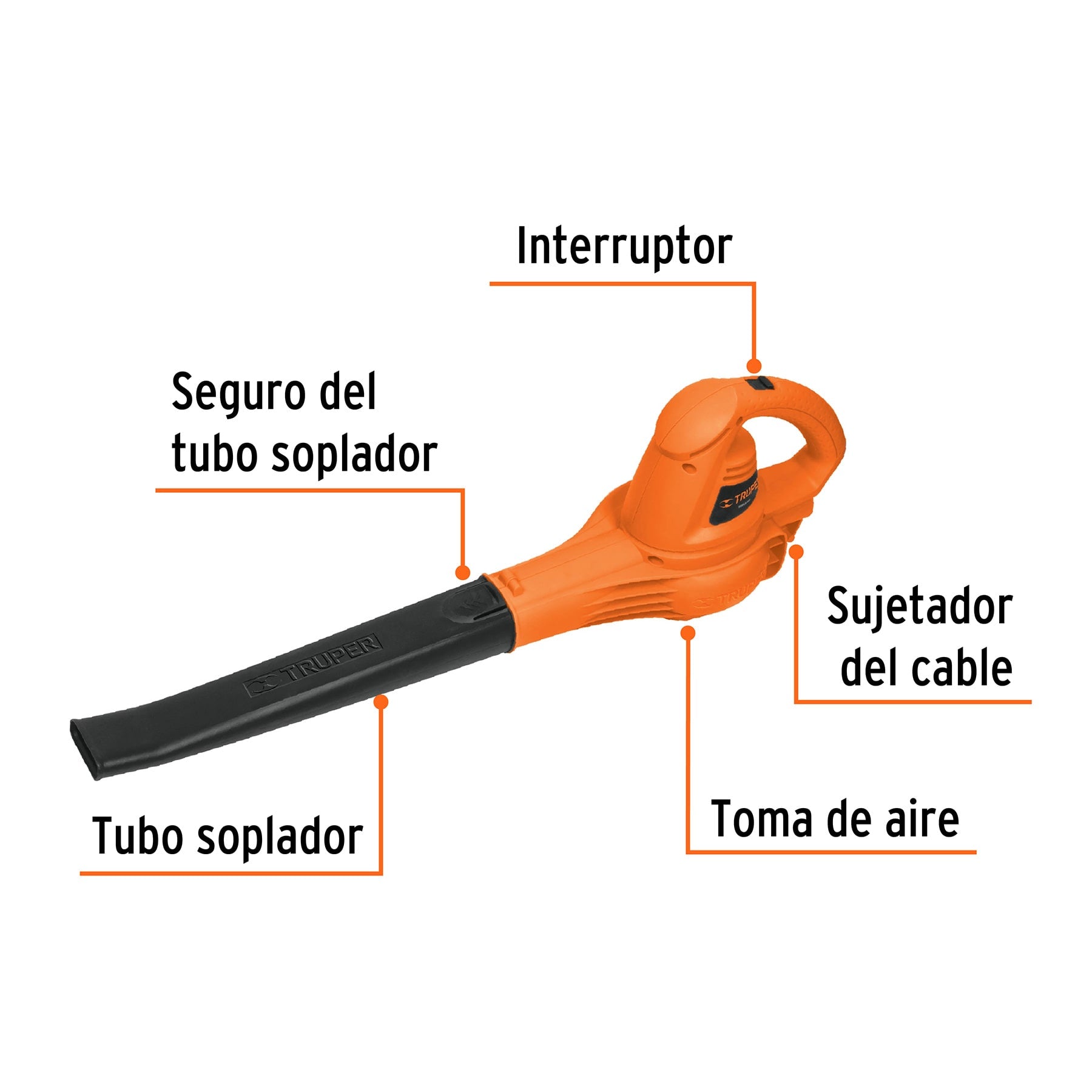 Sopladora eléctrica de 960 W, Truper - 18145